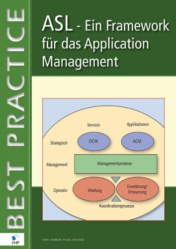 ASL â€“ Ein Framework fÃ¼r das Application Management