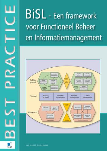 E-Book: BISL, Een framework voor Functioneel Beheer en Informatiemanagement