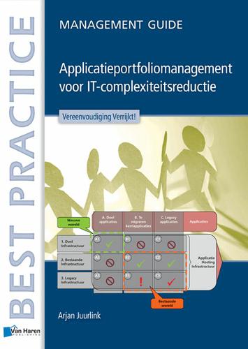 Applicatieportfoliomanagement voor IT-complexiteitsreductie - Management Guide