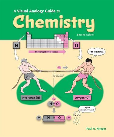 A Visual Analogy Guide to Chemistry