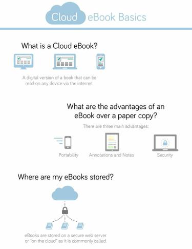 Cover image for Test Job Post