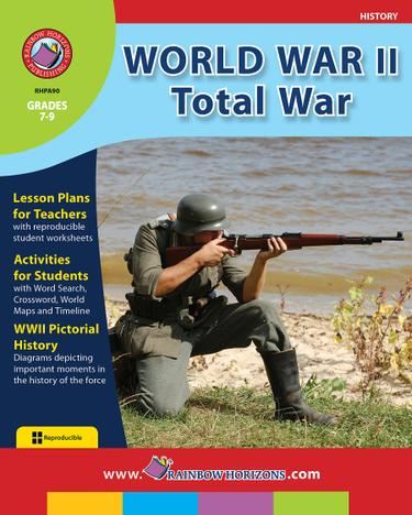 World War II: Total War
