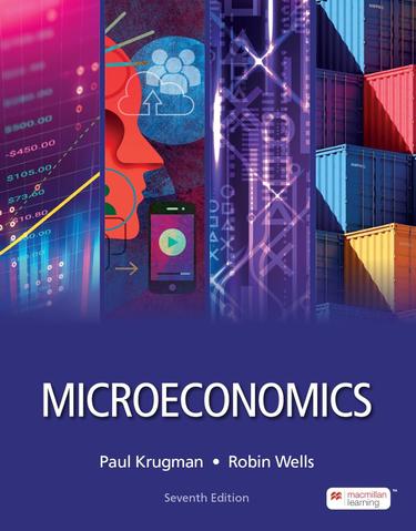 Microeconomics